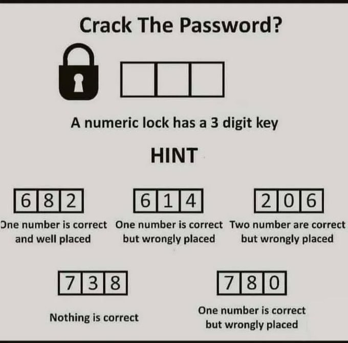Crack the Password?
